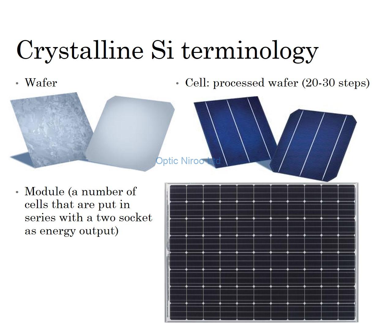 انواع پنل خورشیدی سیلیکن کریستالی