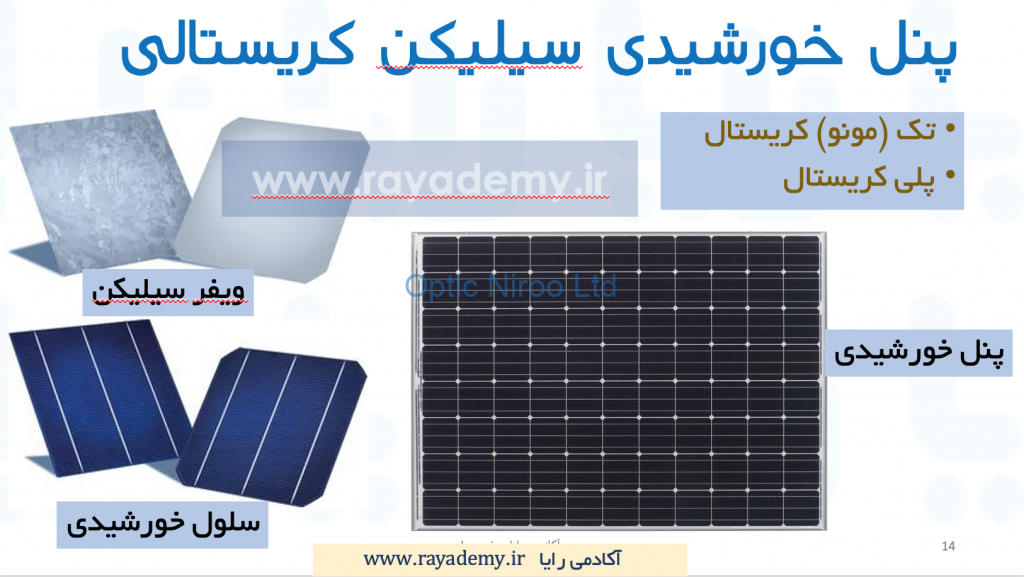 پنل خورشیدی سیلیکن کریستالی